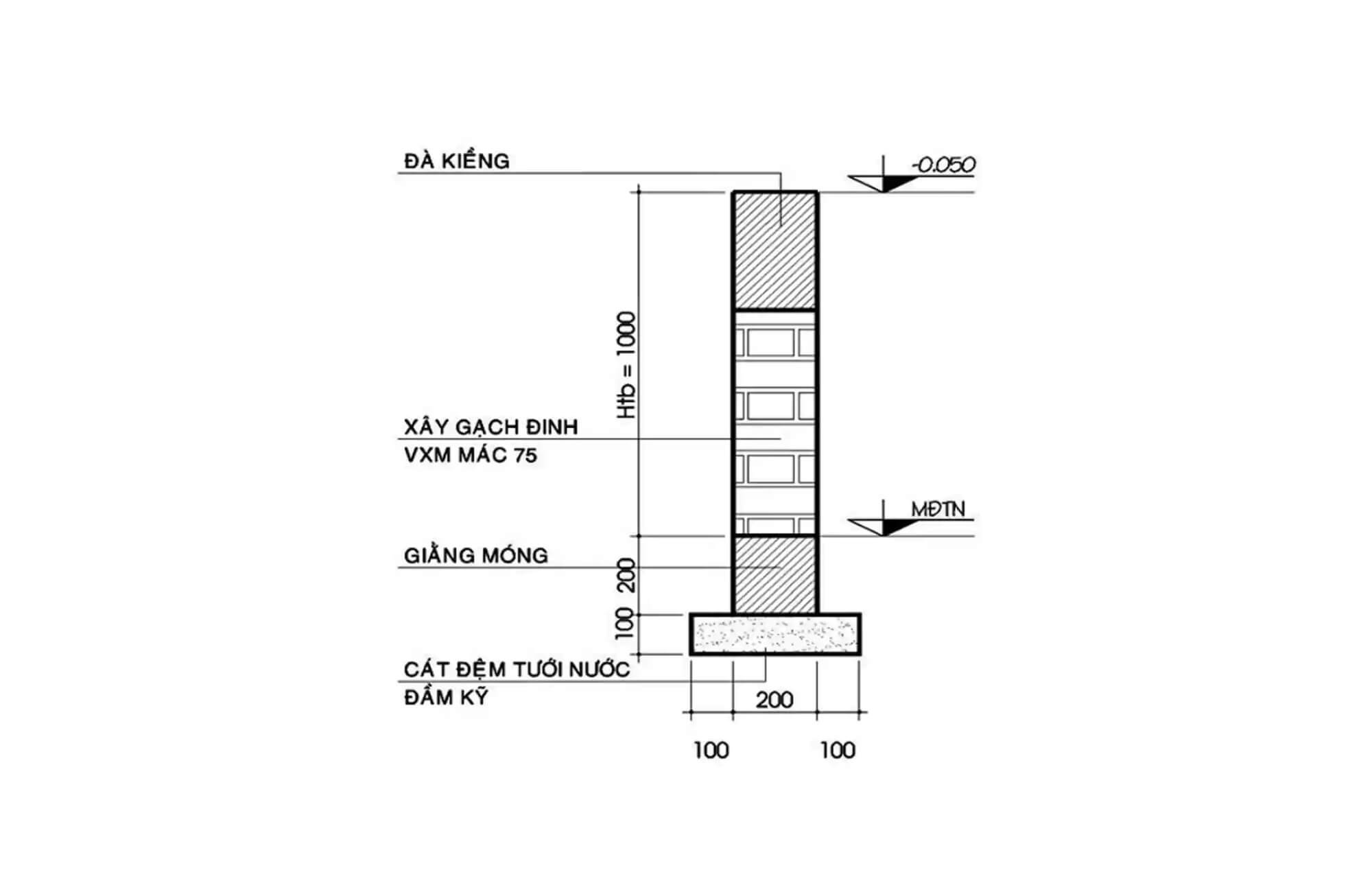 Bản vẽ kỹ thuật móng nhà với các thông số kích thước và vật liệu xây dựng chi tiết.