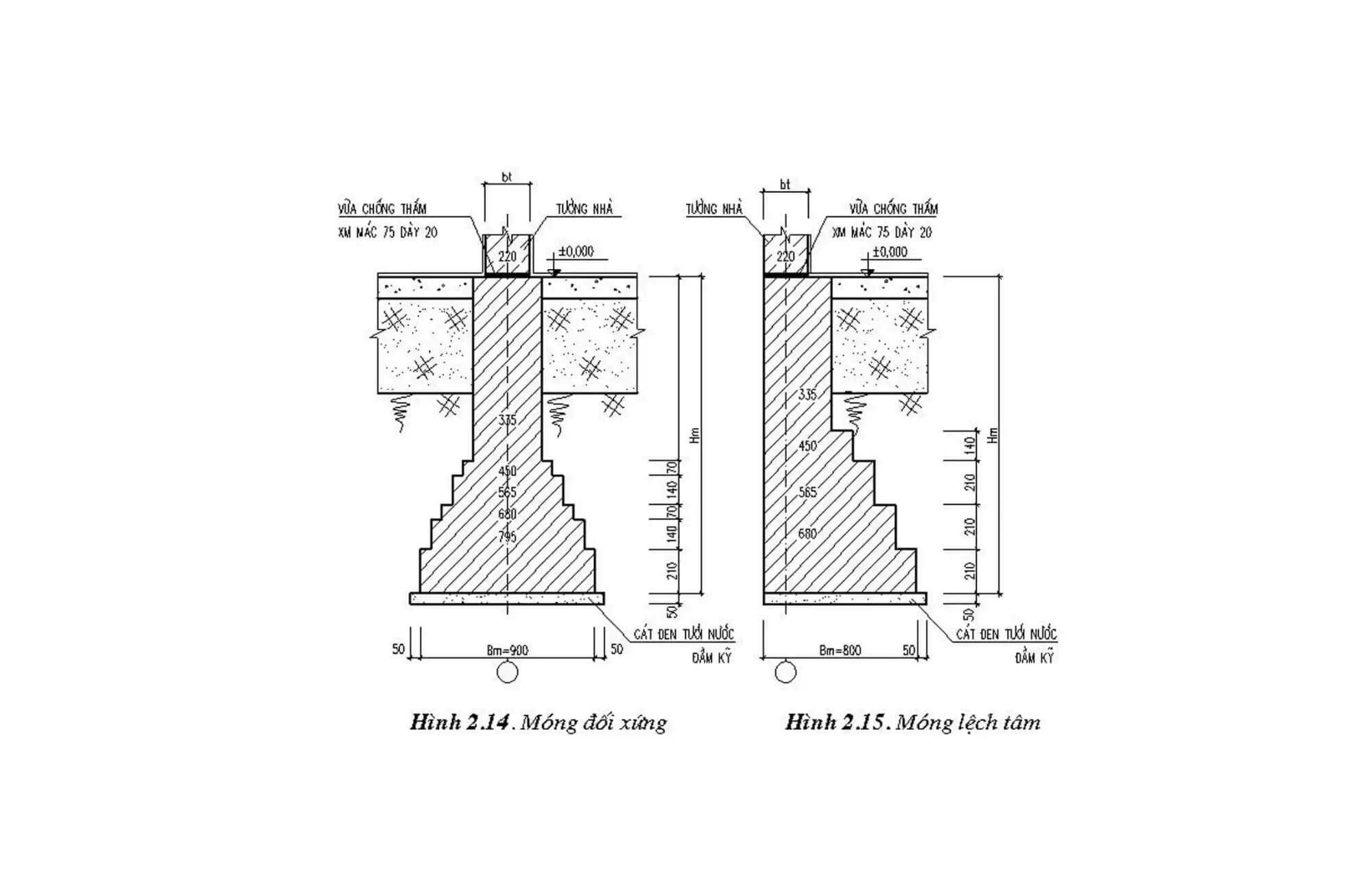 Bản vẽ kỹ thuật móng đối xứng và móng lệch tâm với kích thước chi tiết và chỉ dẫn vật liệu xây dựng.