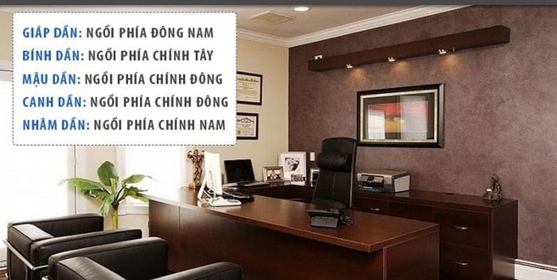 Hướng sắp xếp bàn làm việc cho người tuổi Dần