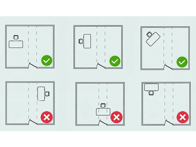 Sơ đồ bố trí bàn làm việc trong phòng với các lựa chọn đúng và sai.