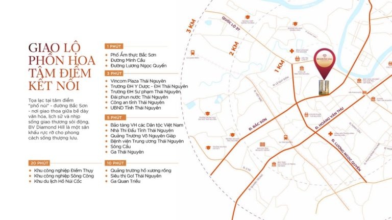 Bản đồ chỉ đường đến BV Diamond Hill Thái Nguyên, gần các địa điểm quan trọng như trung tâm mua sắm và trường học.