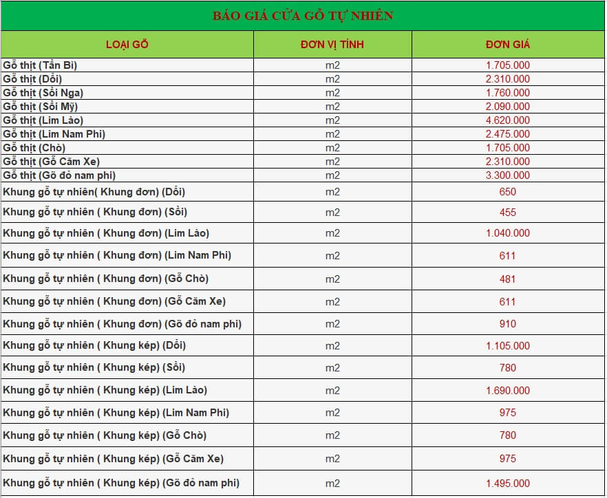 bang-gia-cua-go-tu-nhien Bảng giá cửa gỗ tự nhiên