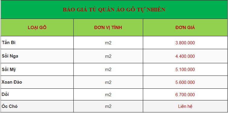 bao-gia-chi-tiet-ve-gia-noi-that-tu-quan-ao-go-tu-nhien Báo giá chi tiết về giá nội thất tủ quần áo gỗ tự nhiên