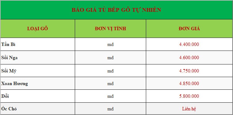 bao-gia-noi-that-go-tu-nhien-tu-bep Báo giá nội thất gỗ tự nhiên – Tủ bếp