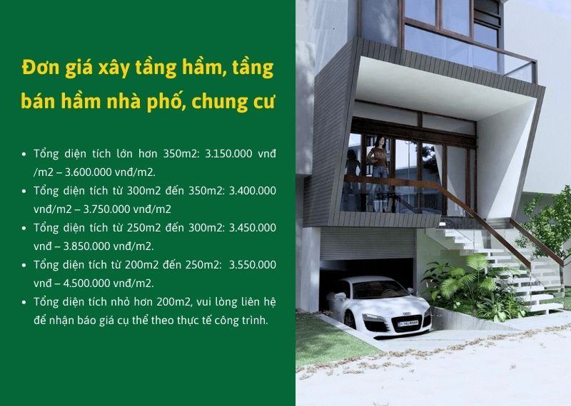 Bảng chi phí xây dựng tầng hầm cho nhà phố, chung cư với diện tích và giá thành cụ thể.