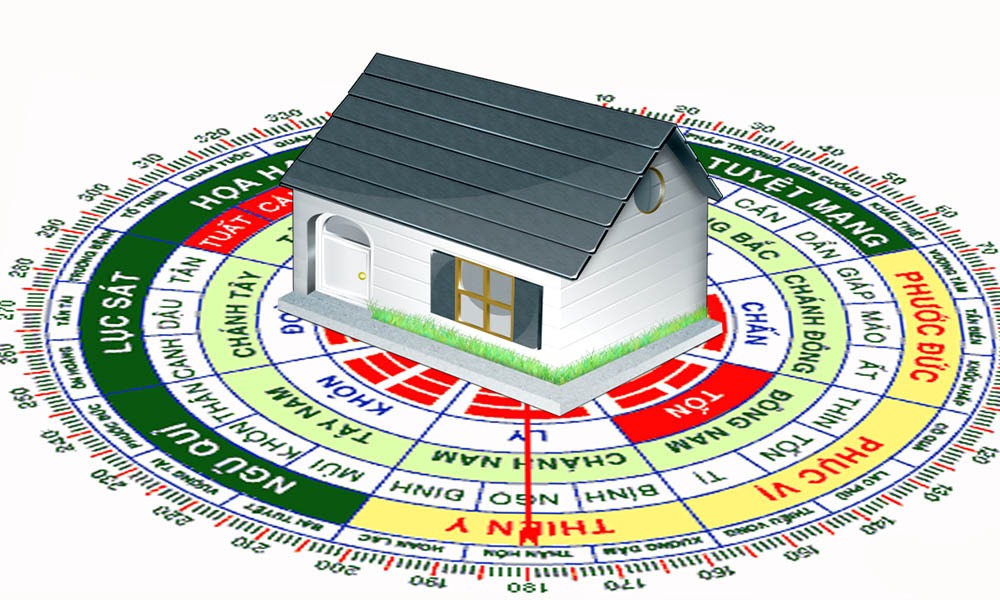 Mô hình ngôi nhà với bản đồ bát quái phong thủy, dùng để xem hướng xây dựng nhà ở.