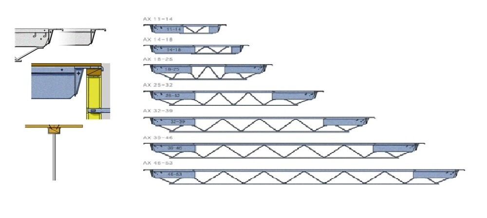 Bản vẽ chi tiết cấu trúc thép với các loại dầm khác nhau, từ AX 11-14 đến AX 46-53, hiển thị cách lắp đặt.