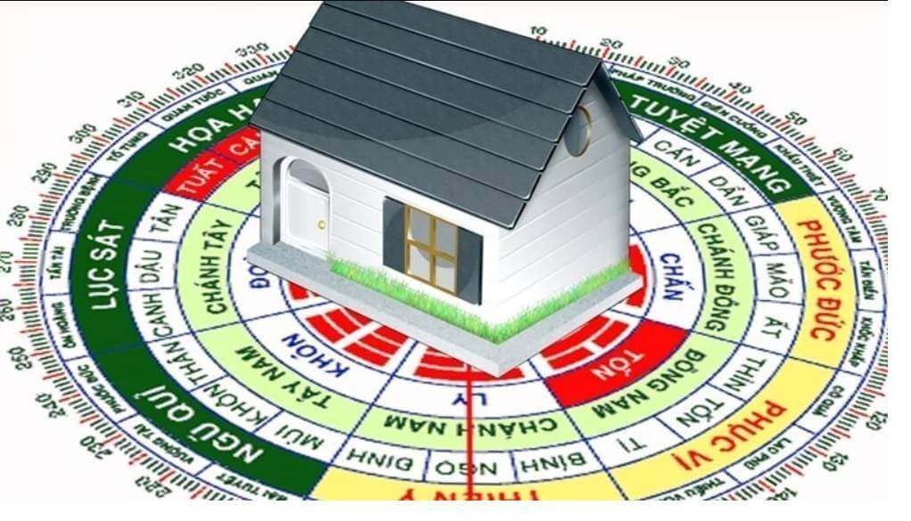 Mô hình nhà trên bản đồ bát quái phong thủy, mô phỏng các hướng tốt xấu trong xây dựng và kiến trúc.