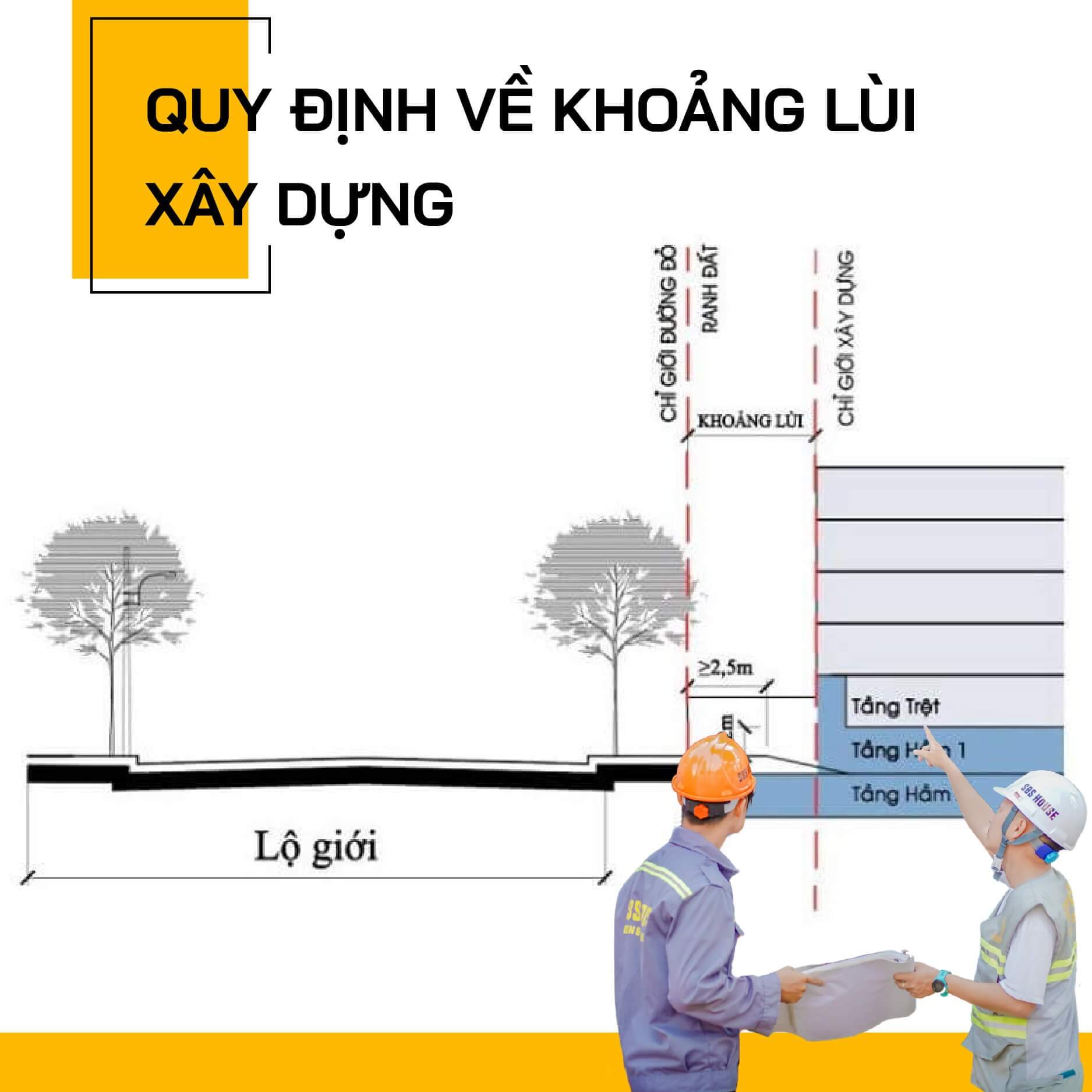 Quy định về khoảng lùi của công trình