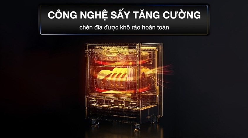 Máy sấy chén bát công nghệ tăng cường giúp chén đĩa khô ráo hoàn toàn, hiệu quả và tiết kiệm thời gian.