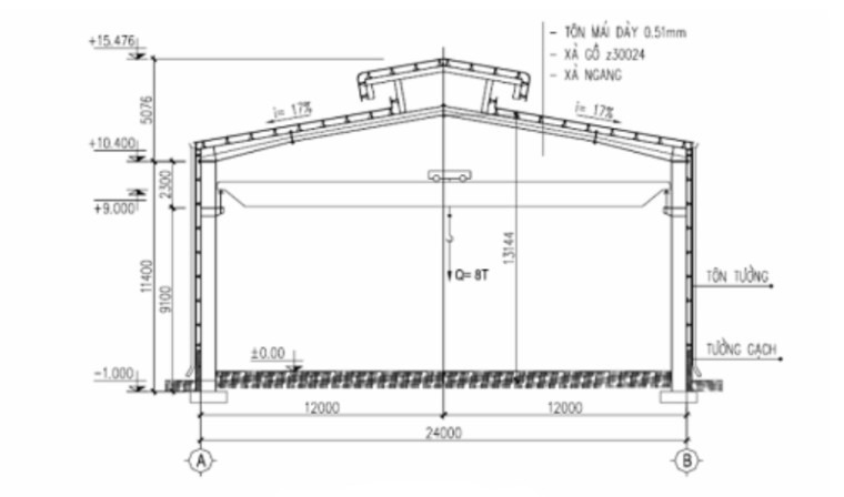 Bản vẽ kỹ thuật nhà xưởng với kích thước và thông số chi tiết về kết cấu và vật liệu xây dựng.
