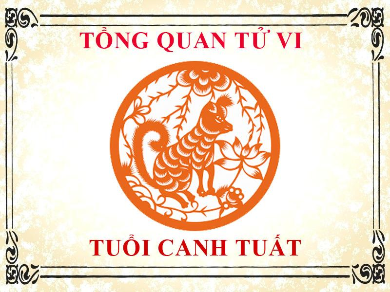 nam-va-nu-tuoi-canh-tuat-1970-nam-2025-co-sao-gi-chieu-menh