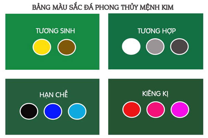 Tuổi Nhâm Thân hợp màu gì, kỵ màu gì?