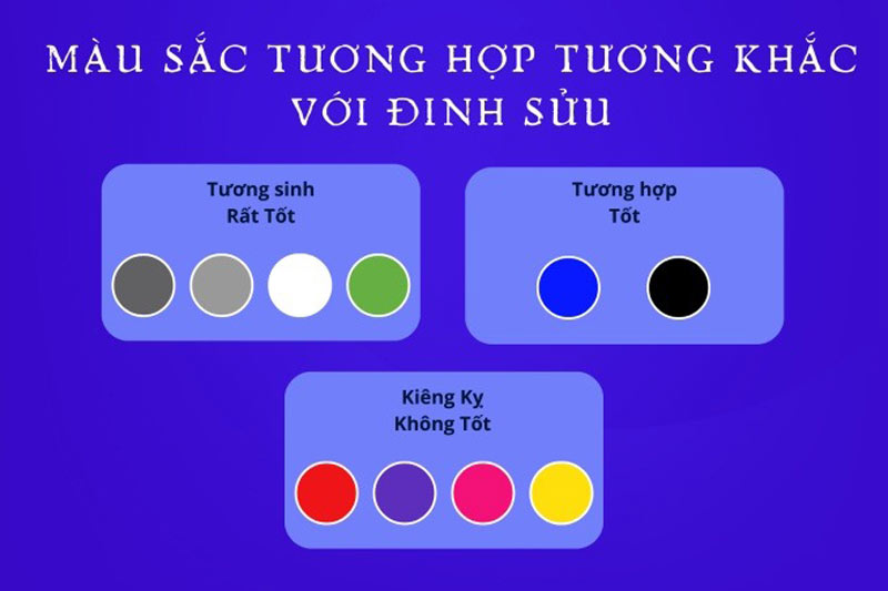1997-menh-gi-5 Màu sắc kỵ với người tuổi Đinh Sửu 1997