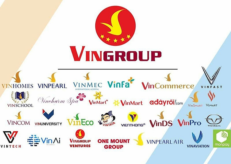 Vingroup là một trong những tập đoàn bất động sản hàng đầu với quy mô lớn