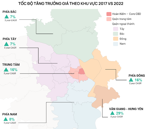 Tốc độ tăng giá theo khu vực ở Hà Nội năm 2017-2023