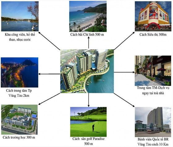 chung-cu-dic-phoenix-dia-chi-chinh-xac-la-o-dau-onehousing-3
