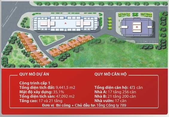 mặt bằng chung cư 789 Mỹ Đình