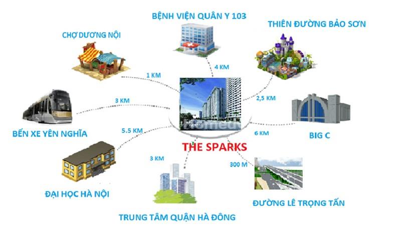 image_upload_1694810688_8 chung-cu-the-sparks-le-van-luong-quan-ha-dong-dia-chi-cu-the-o-dau-onehousing-3