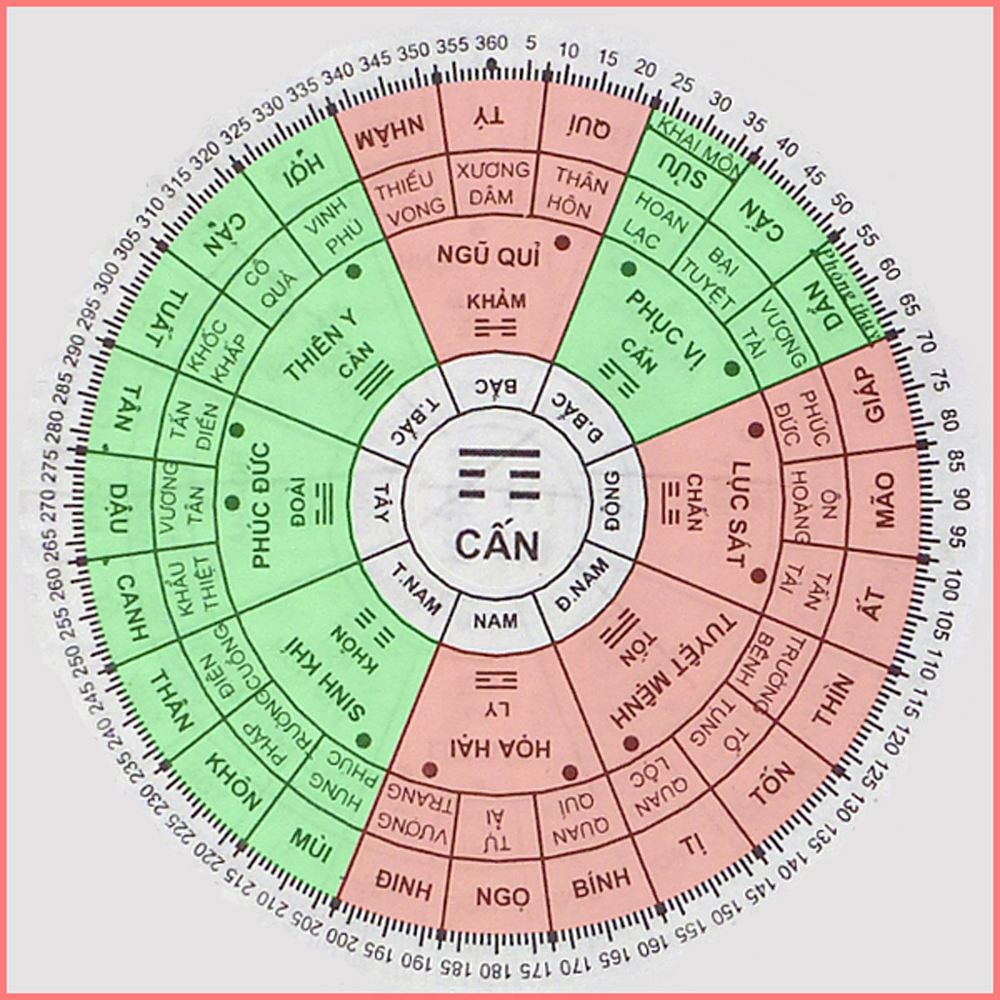 image_upload_1695597129_3 nam-tuoi-quy-hoi-nen-dat-ban-tho-than-tai-huong-nao-hut-tai-loc-onehousing-3