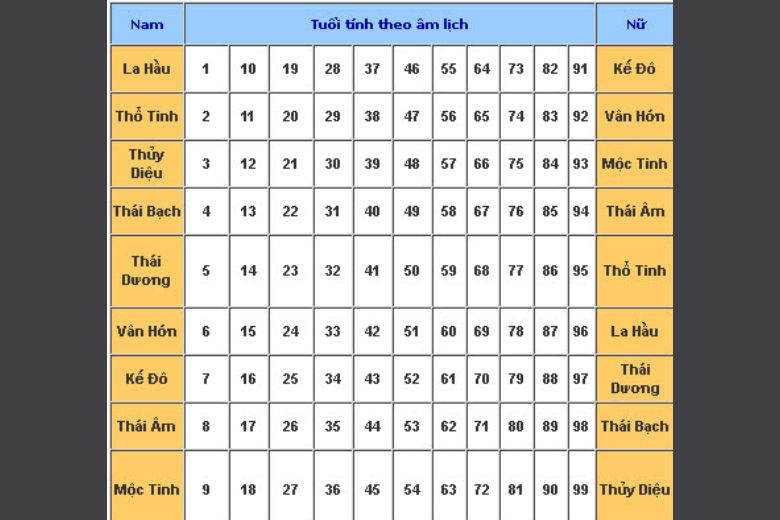 sao-la-hau-nam-2023-co-nen-xay-nha-onehuousing-2