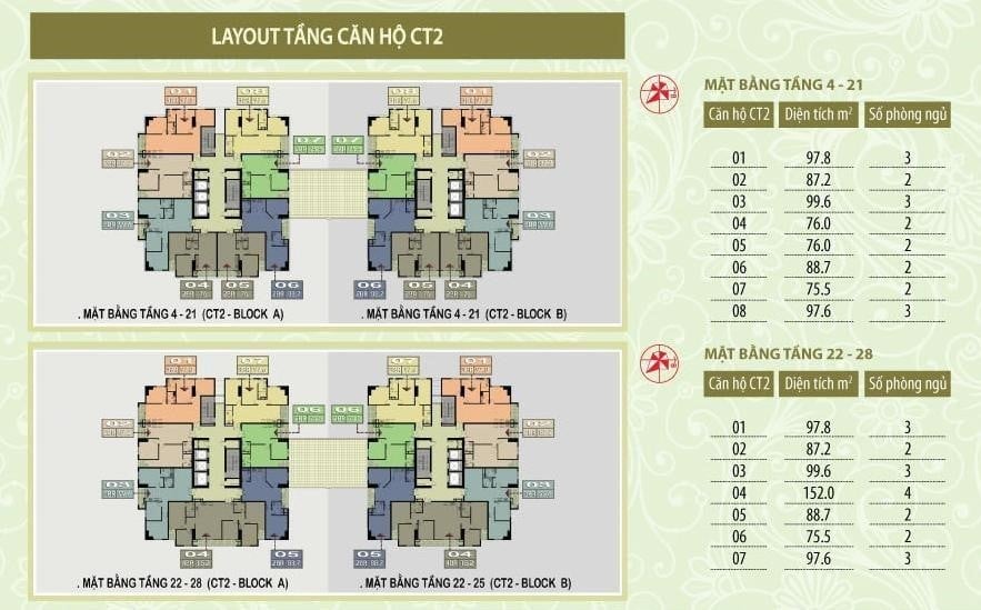 so-sanh-bien-dong-gia-cua-can-ho-chung-cu-k35-tan-mai-va-nam-do-complex-onehousing-4
