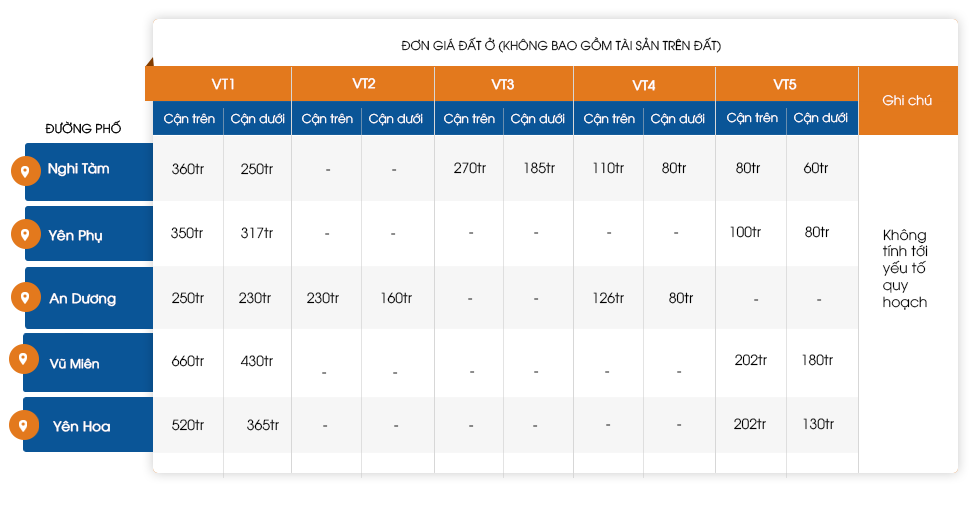 nha-mat-pho-tai-duong-nghi-tam-quan-tay-ho-gia-ban-bao-nhieu-onehousing-3