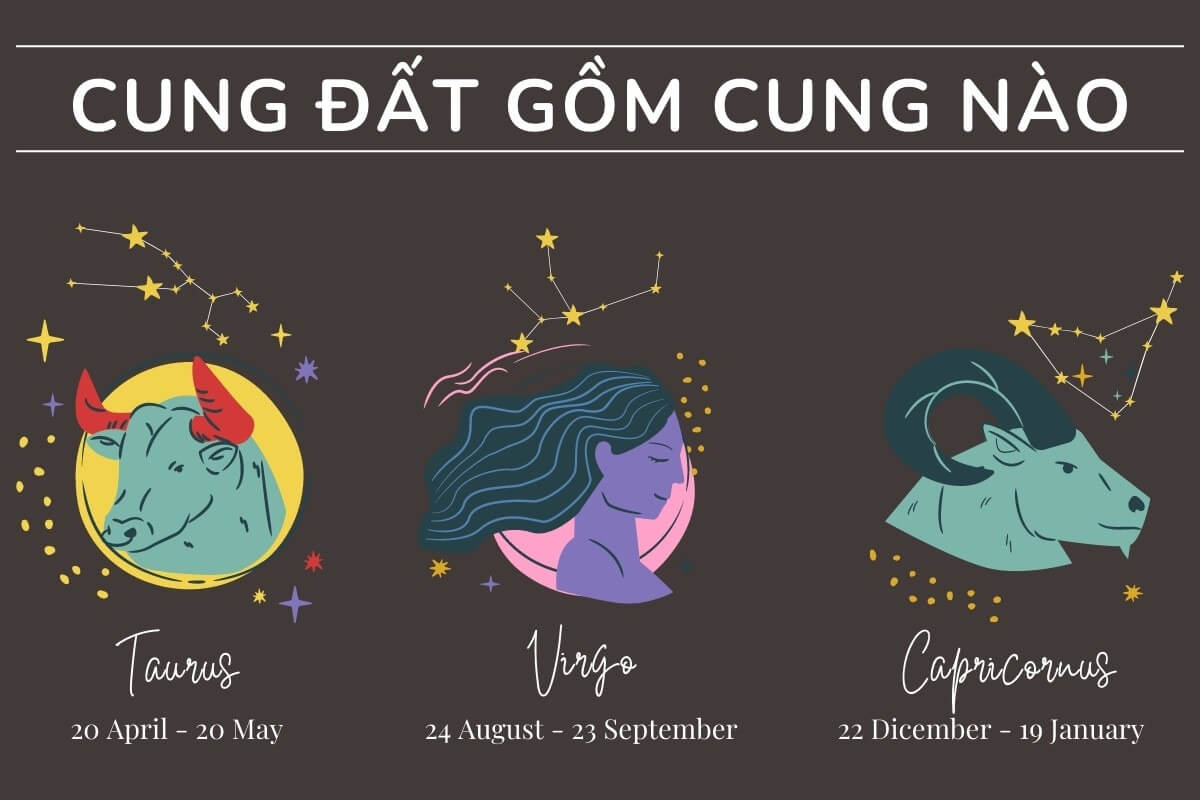 cung dat la cung nao trong 12 cung hoang dao