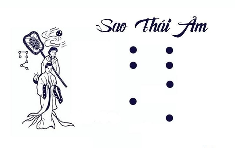 sao chieu manh tuoi at suu 1985