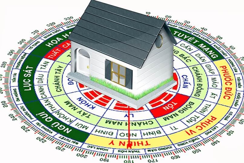 phong thuy tuoi at ty 2025