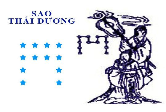 sao thai duong chieu menh giap thin 1964
