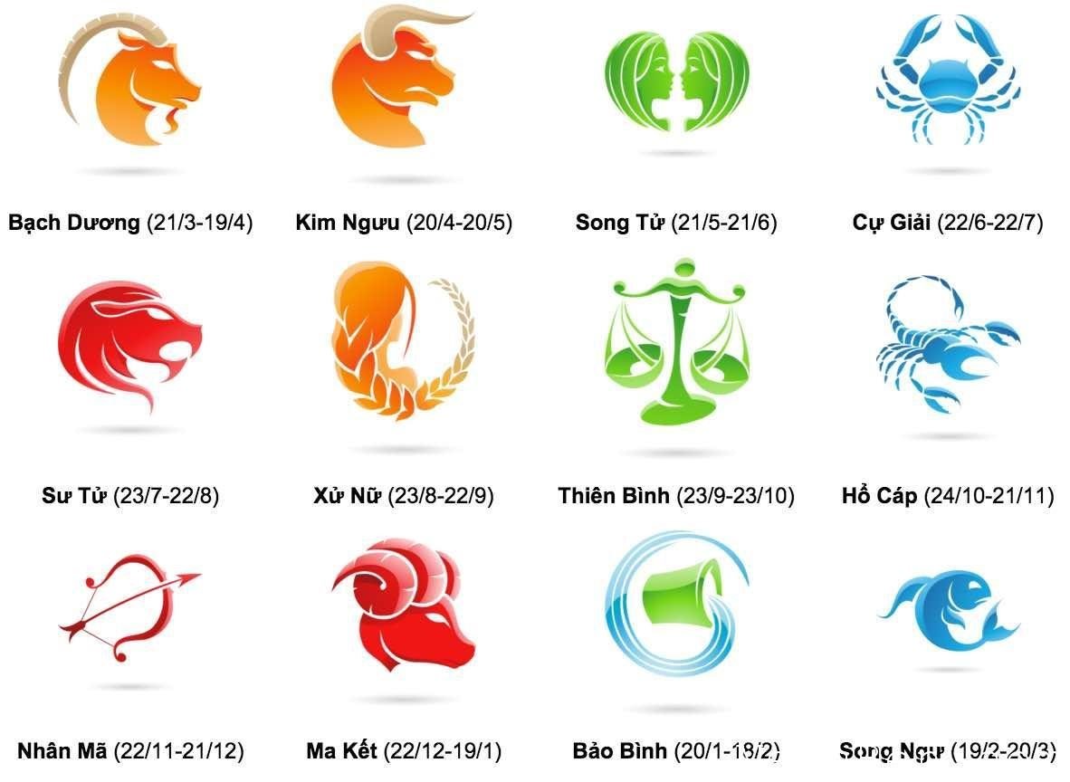 image_upload_1702221079_2 dac-diem-ngoai-hinh-va-tinh-cach-cua-cung-moc-su-tu-onehousing-2