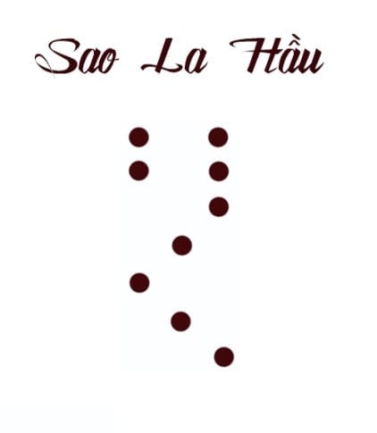 tuoi tan ty 2021 gap sao la hau