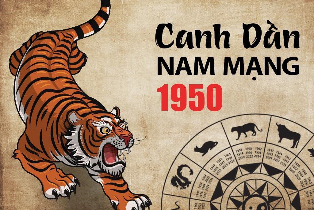 xem-tu-vi-tuoi-canh-dan-1950-nam-mang-nam-2024-chi-tiet-nhat-n17t-onehousing-1