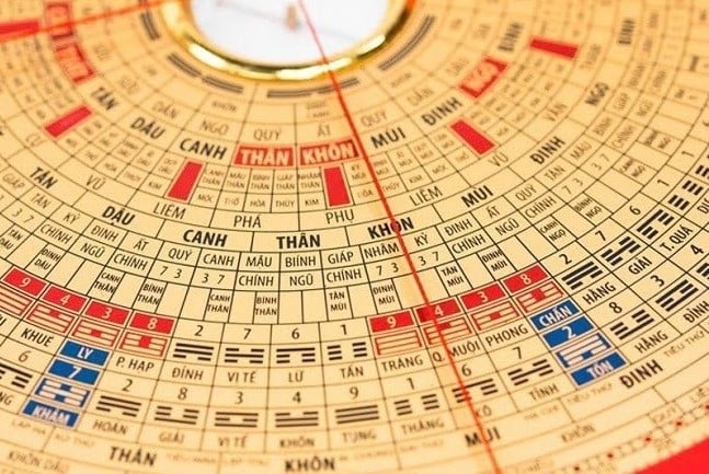 xem-tu-vi-tuoi-mau-tuat-1958-nam-mang-nam-2024-chi-tiet-nhat-onehousing-2