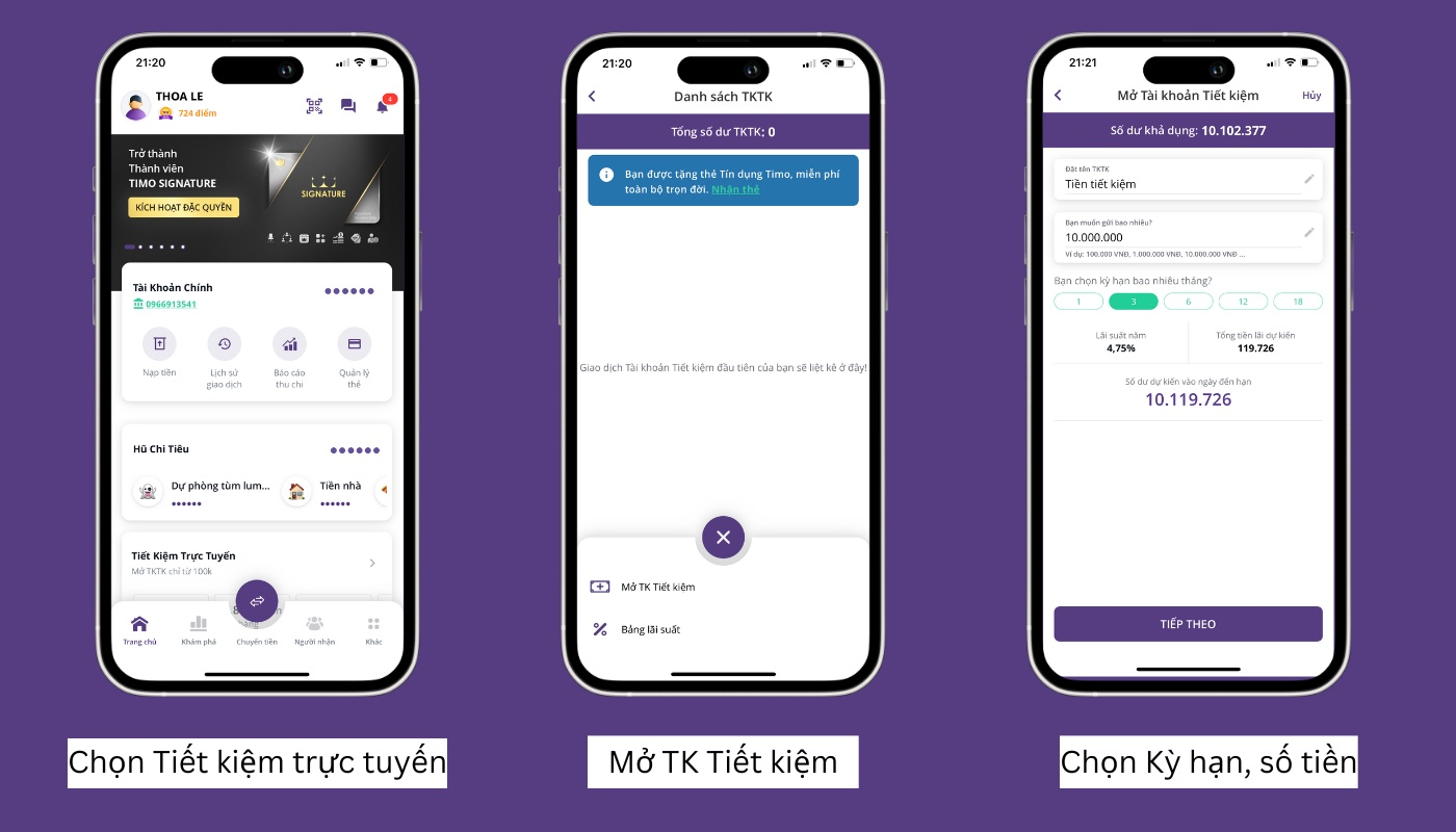 image_upload_1704855183_imagetools7 50-trieu-gui-ngan-hang-timo-lai-suat-bao-nhieu-onehousing-3