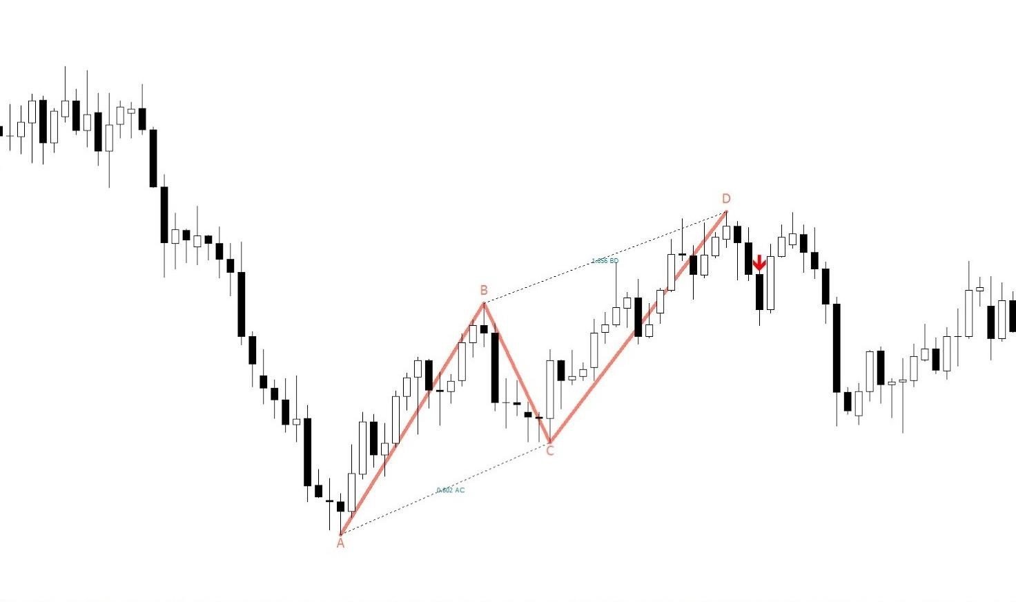 image_upload_1718642923_3 mo hinh AB=CD