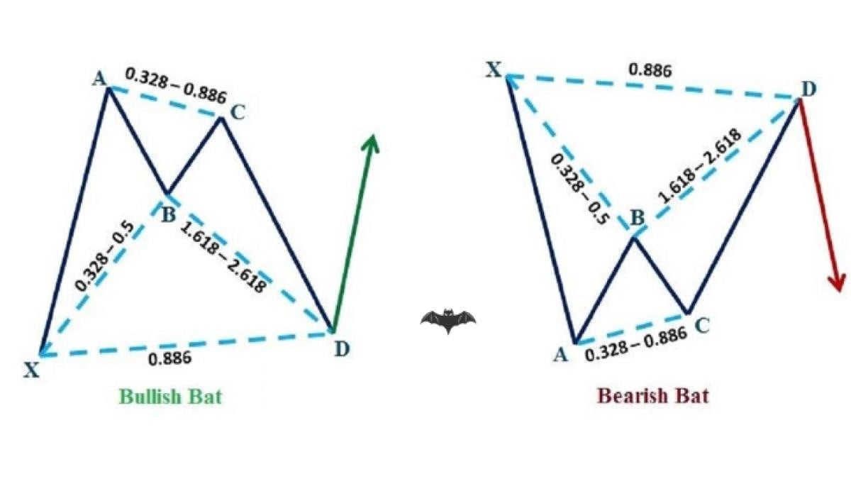 image_upload_1718642951_5 mo hinh bad