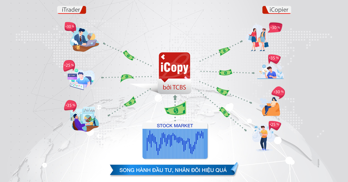 huong-dan-su-dung-mo-hinh-nen-morning-star-sao-mai-de-dau-tu-chung-khoan-hieu-qua-anh4