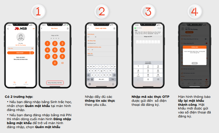 image_upload_1721055199_picture1 can-lam-gi-khi-quen-mat-khau-e-banking-msb