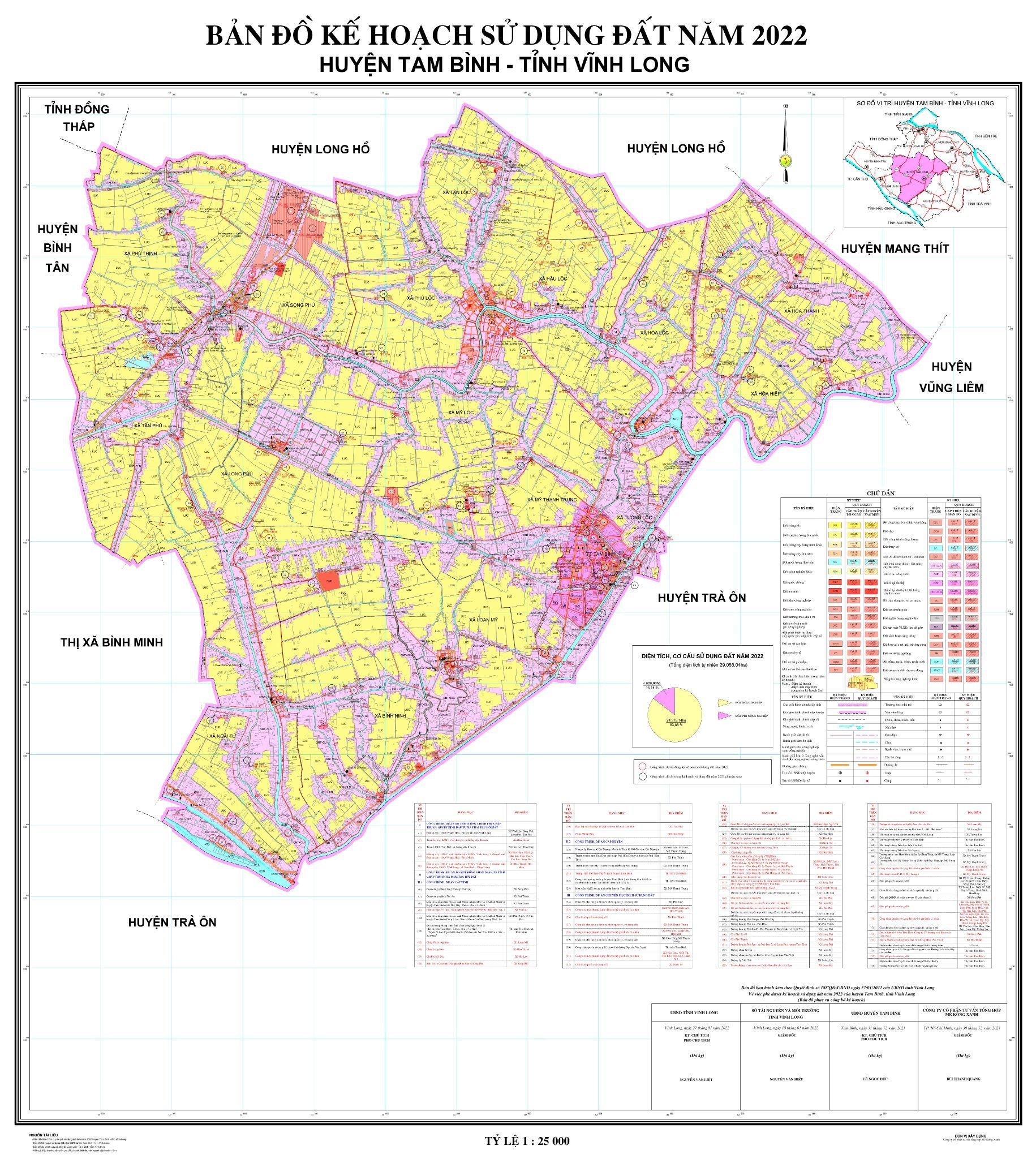 image_upload_1724190387_picture4 cap-nhat-ban-do-quy-hoach-huyen-tam-binh-vinh-long-moi-nhat-4