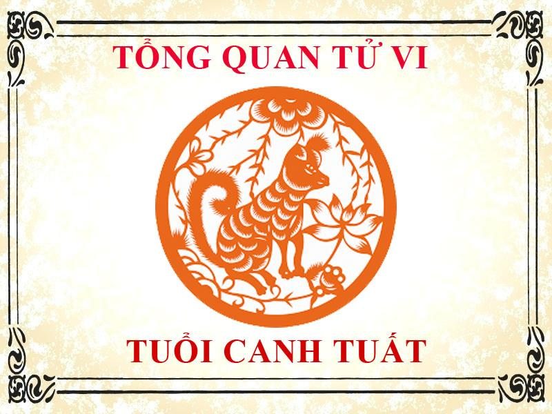 xem-tu-vi-tuoi-canh-tuat-1970-nu-mang-nam-2025-chi-tiet-nhat-1