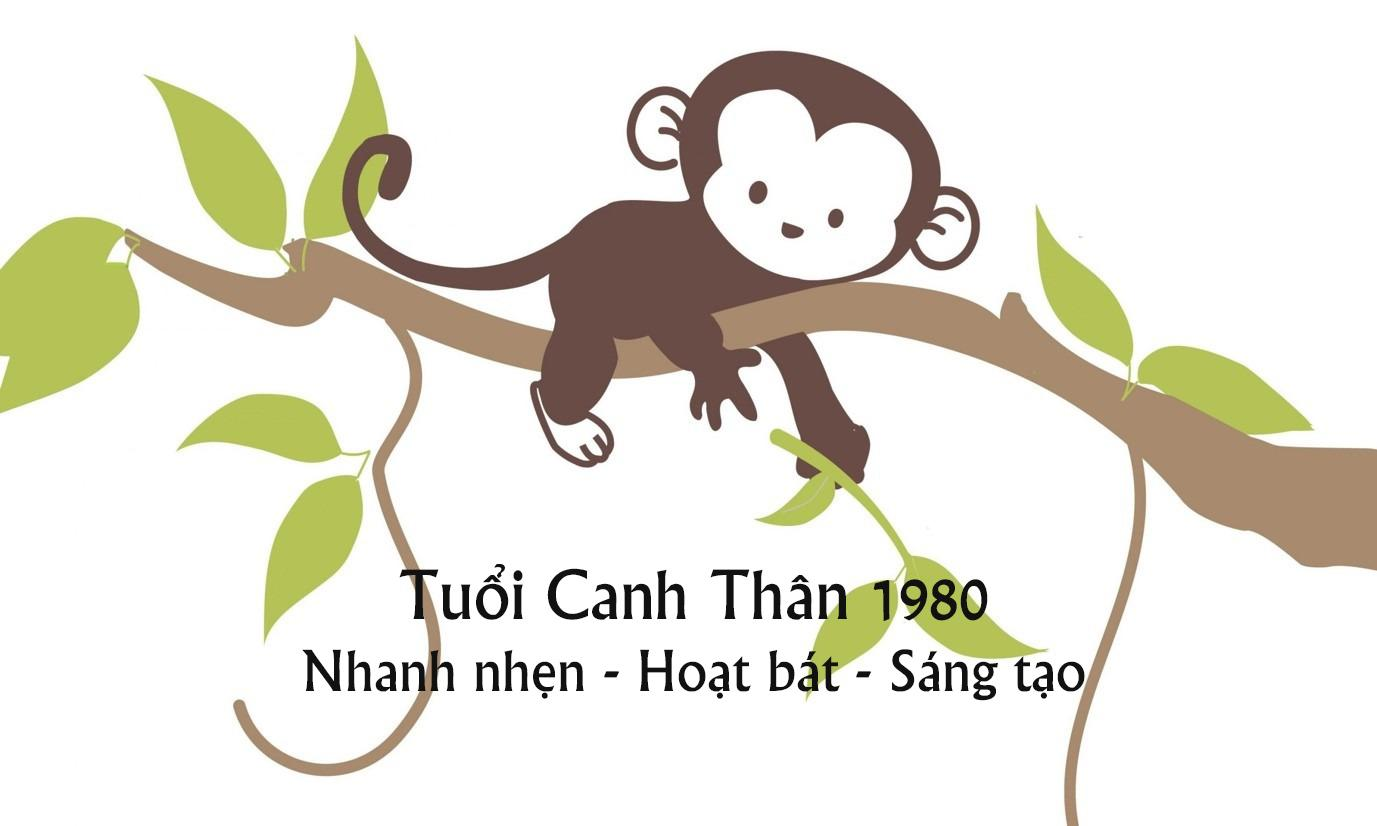 tuoi-canh-than-1980-co-gap-han-kim-lau-hoang-oc-tam-tai-trong-nam-2025-khong-1