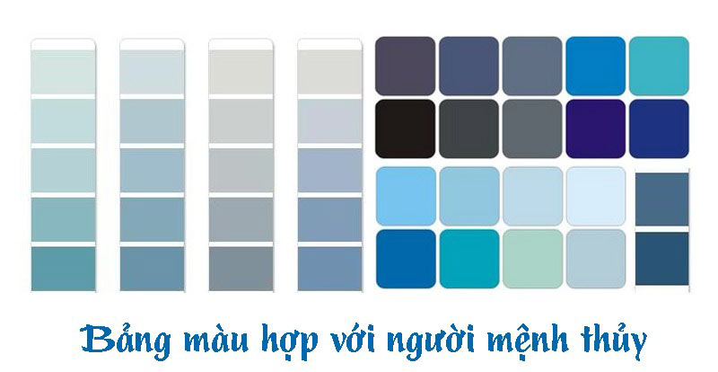 Mệnh thủy hợp màu nào?