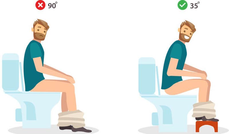 ngoi-bon-cau-2 Các tư thế ngồi bồn cầu chuẩn, bảo vệ sức khỏe