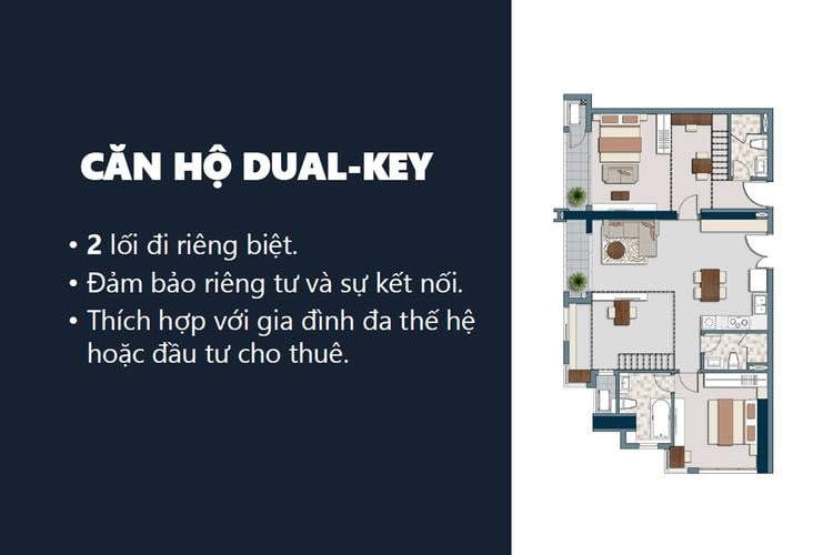 20200923155546-614c Đặc điểm của căn hộ Dual Key