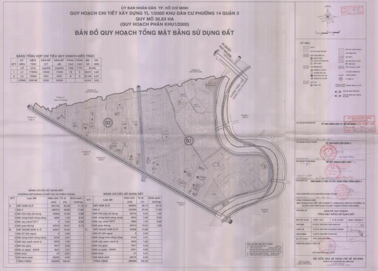 Quy hoạch Khu dân cư Phường 14
