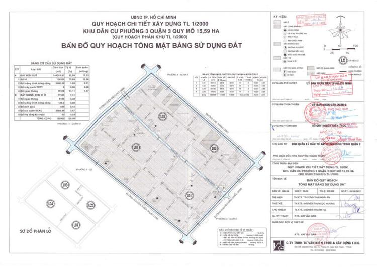 Quy hoạch Khu dân cư Phường 3