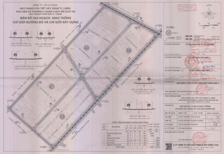 Quy hoạch Khu dân cư Phường 5