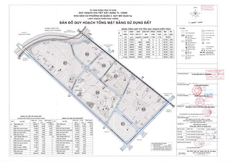 Quy hoạch Khu dân cư Phường 8